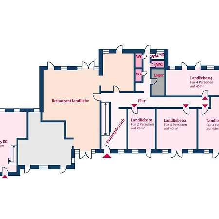 Hotel Landliebe 1 Alkersum